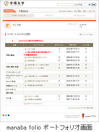 manaba folio ポートフォリオ画面