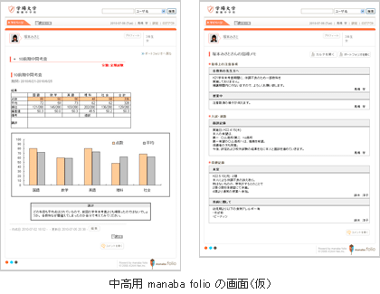中高用 manaba folio の画面(仮)